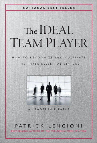 Ideal team player how - player, to